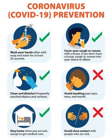 coronavirus-COVID19-prevention